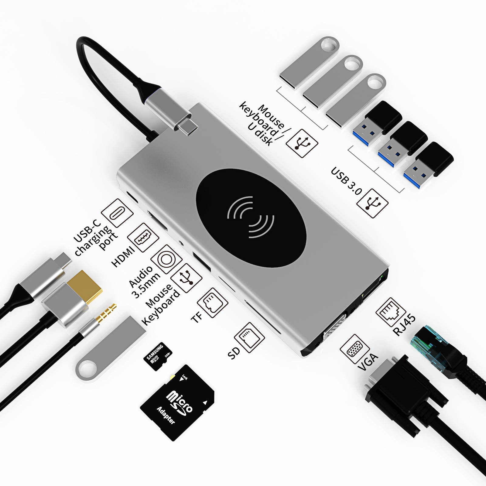Docking Station Usb C - BASIX 15 In 1 Usb C