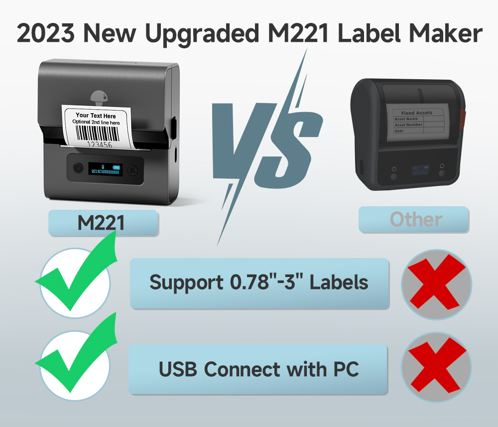 Real Phomemo M221 3inch Waterp - Label Printer Thermal reseña y precio