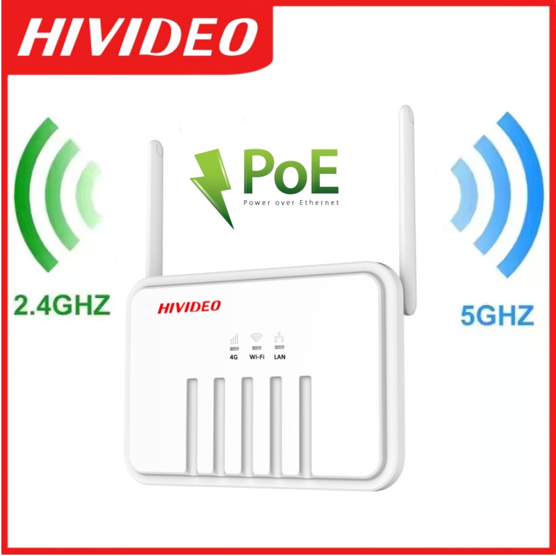 HIVIDEO 1200Mbps 1.2Gbps WiFi  - Wifi Range Extender reseña y precio