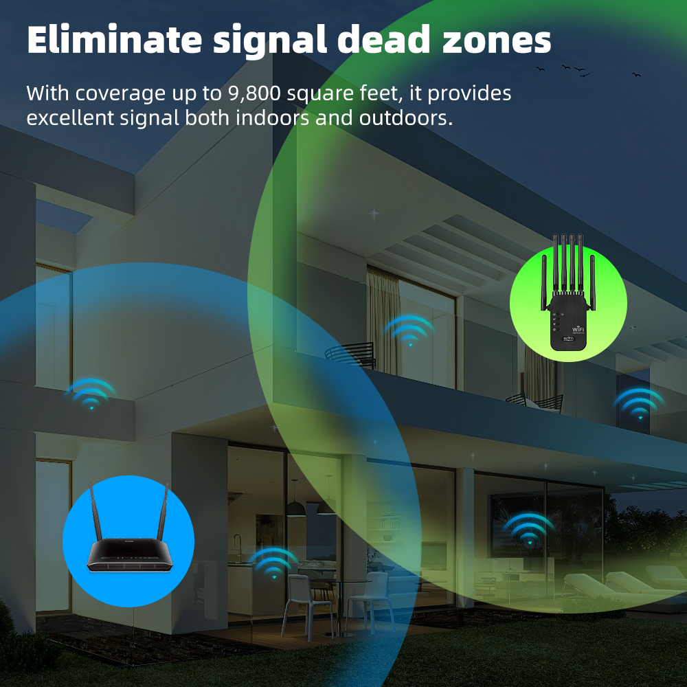 High Gain 300M WiFi Signal Boo - Wifi Range Extender reseña y precio