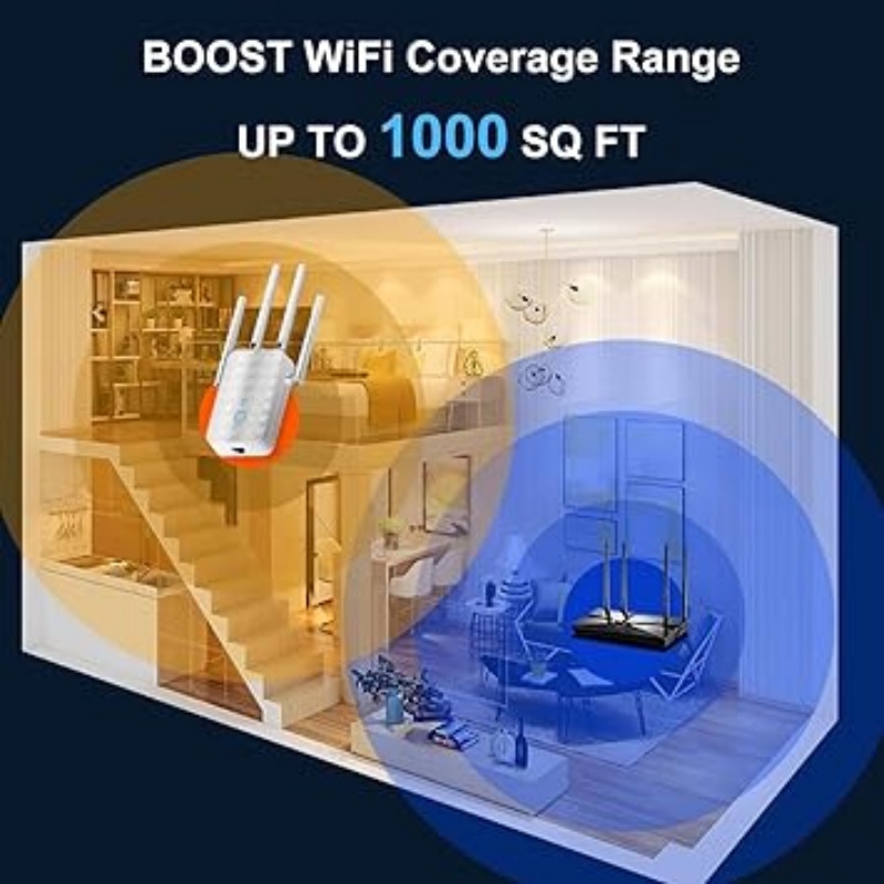 1200Mbps Dual Band WiFi Repeat - Wifi Range Extender reseña y precio