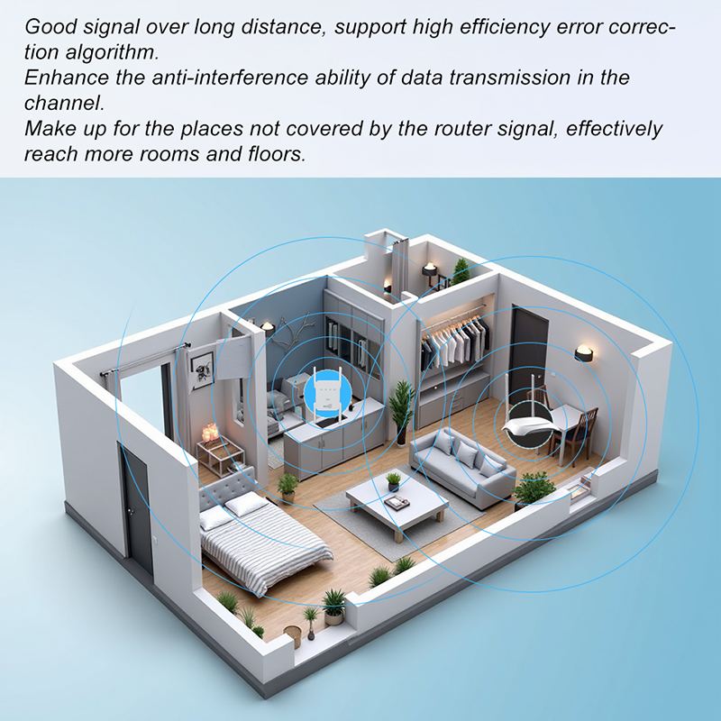 WIFI6 1500Mbps 5Ghz Wireless W - Wifi Range Extender reseña y precio
