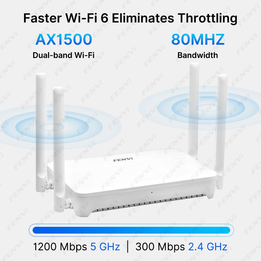 WiFi 6 AX1500 Router Gigabit W - Wifi Range Extender reseña y precio