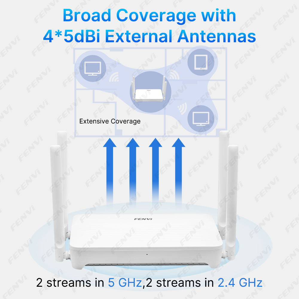WiFi 6 AX1500 Router Gigabit W - Wifi Range Extender reseña y precio