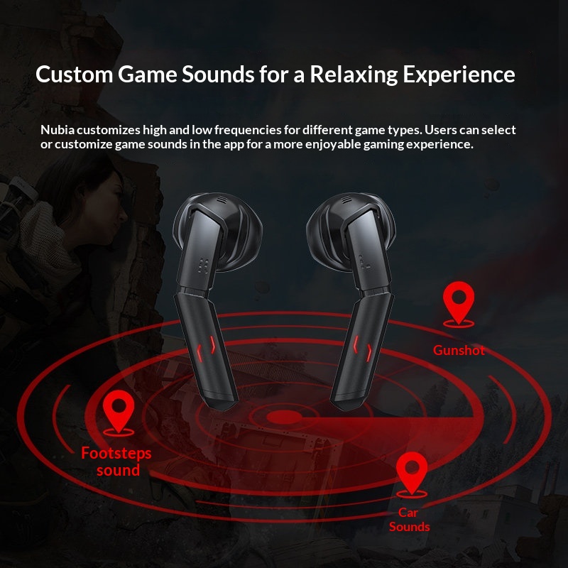 Nubia Semi-In-Ear Wireless TWS - Tech Office Hours reseña y precio
