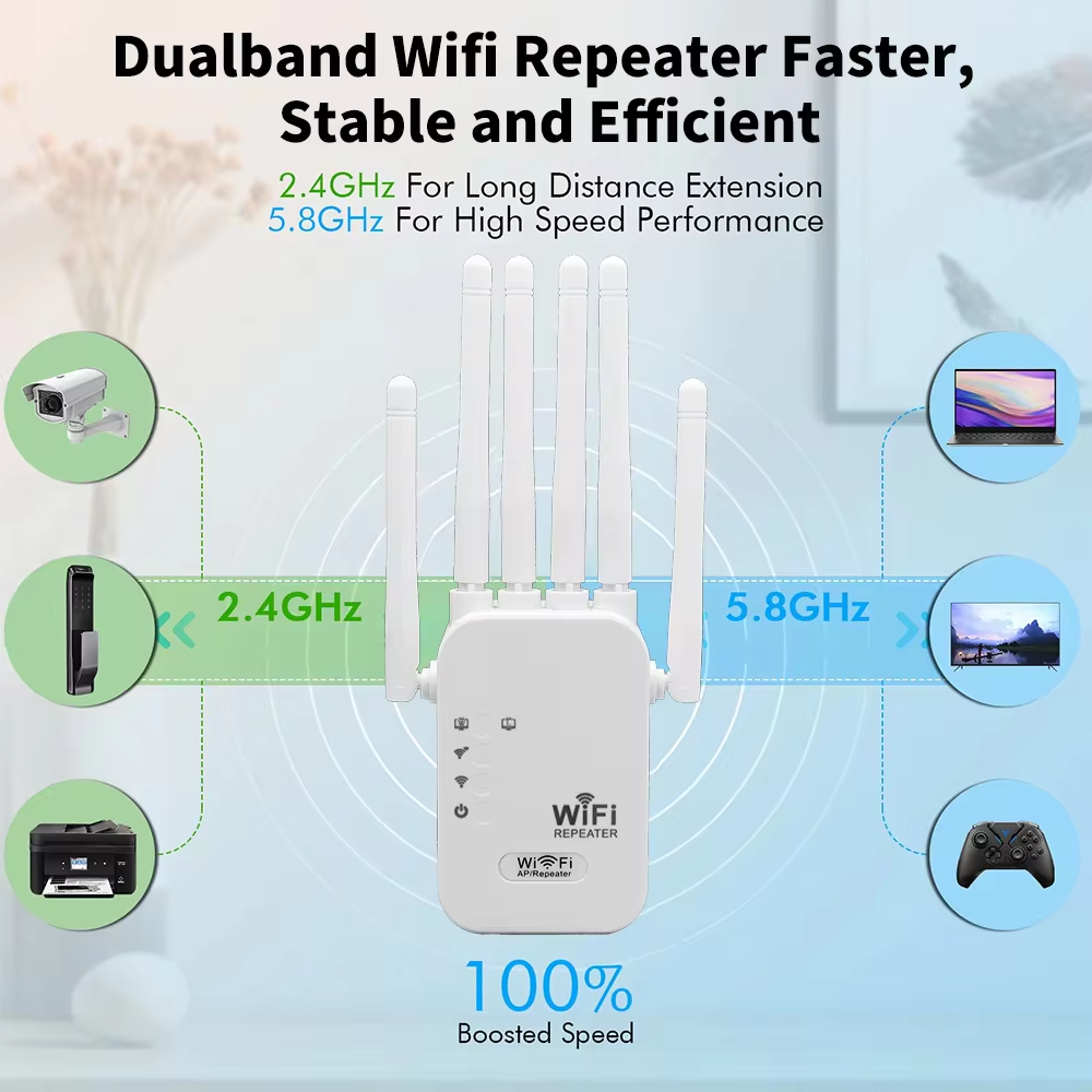 1200Mbps Wireless WiFi Repeate - Wifi Range Extender reseña y precio
