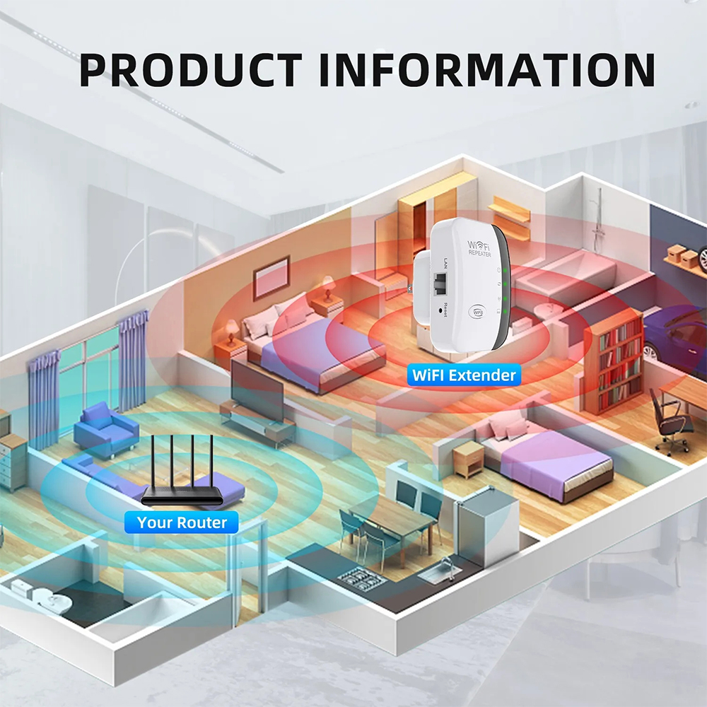 2.4G Wireless WiFi Booster 300 - Wifi Range Extender reseña y precio