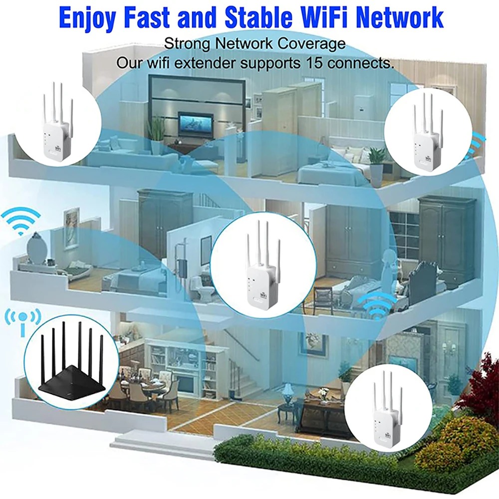 1200Mbps WiFi Repeater Wireles - Wifi Range Extender reseña y precio