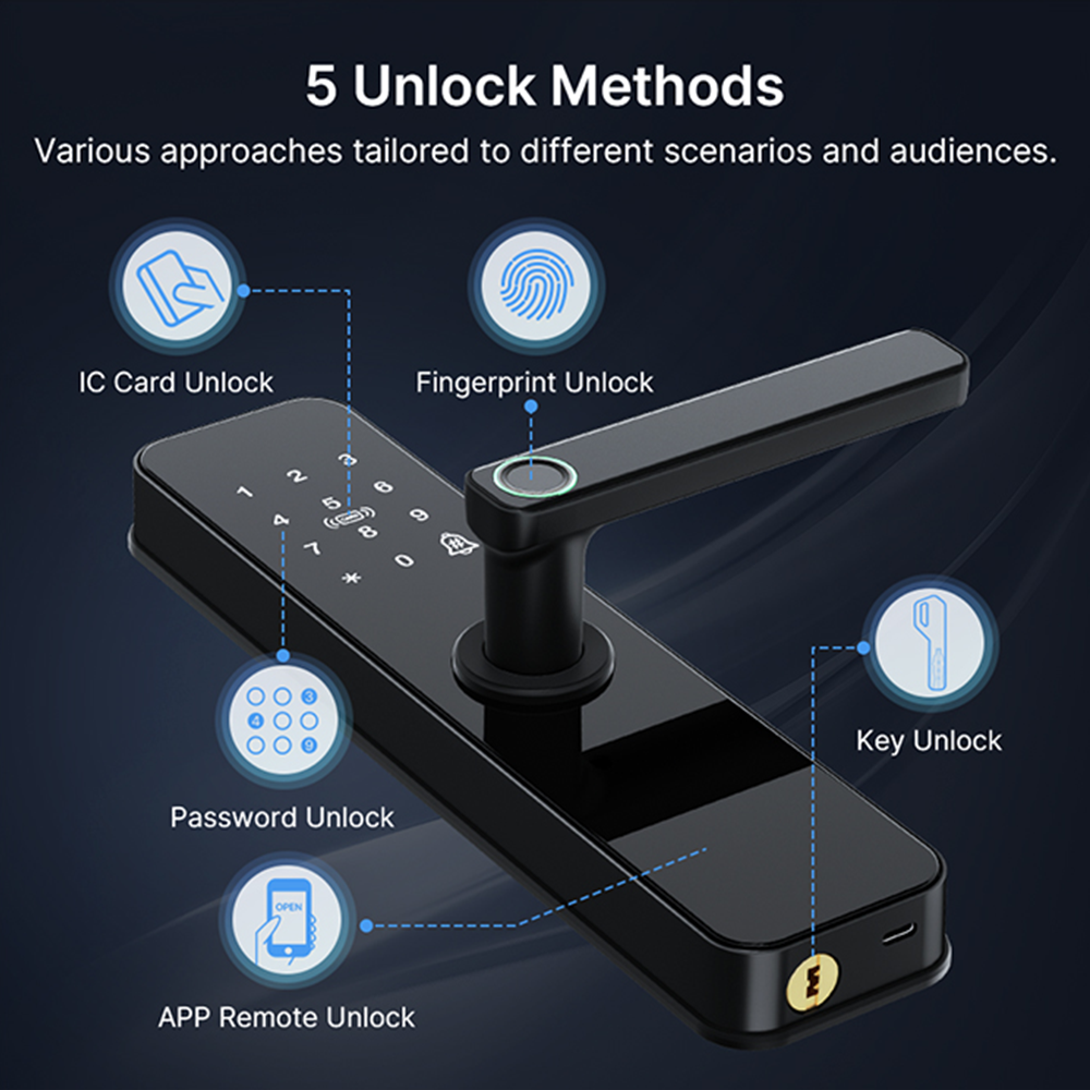 Smart Fingerprint Door Lock,Ke - Office Tech Direct reseña y precio