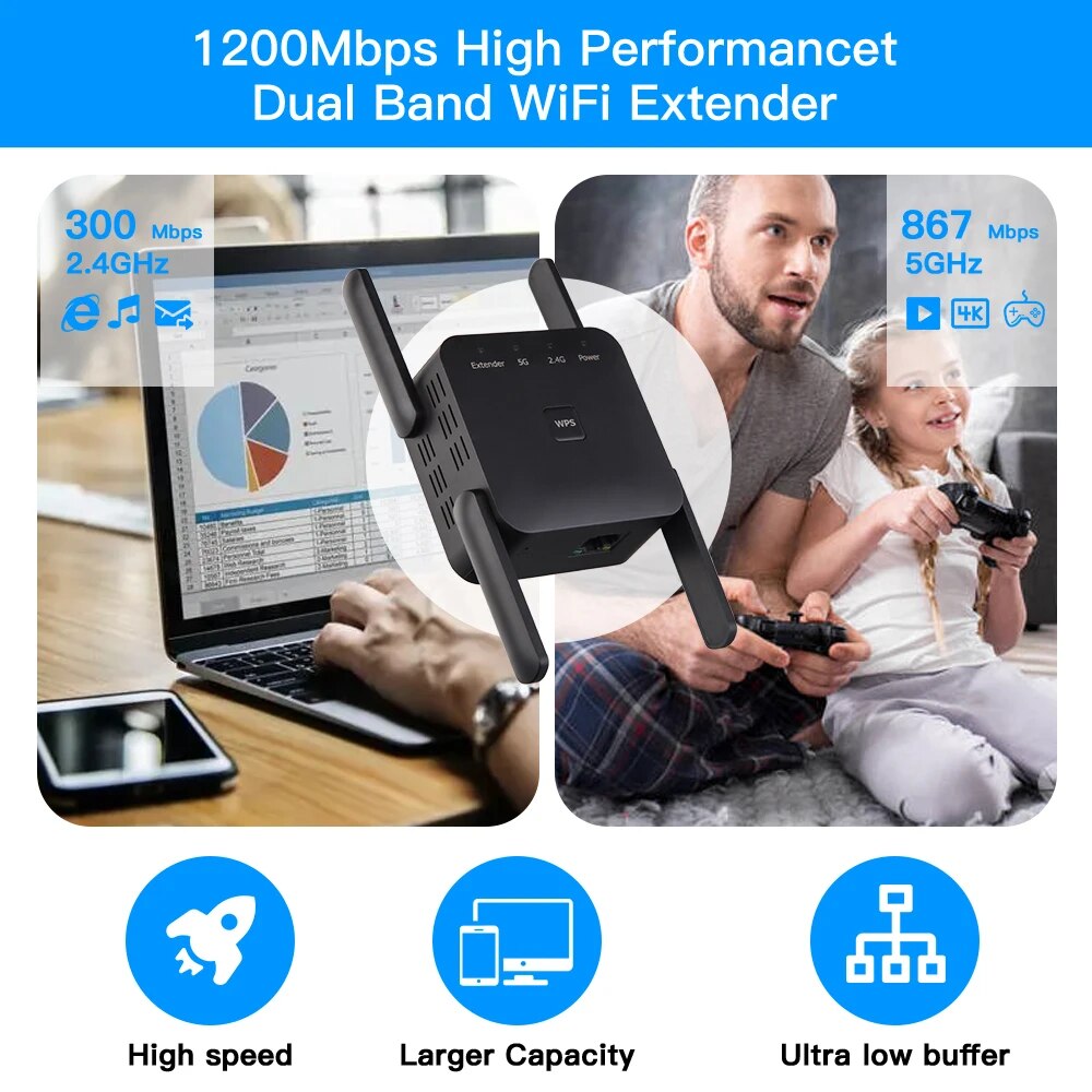 WiFi Repeater 1200Mbps 2.4GHz/ - Wifi Range Extender reseña y precio