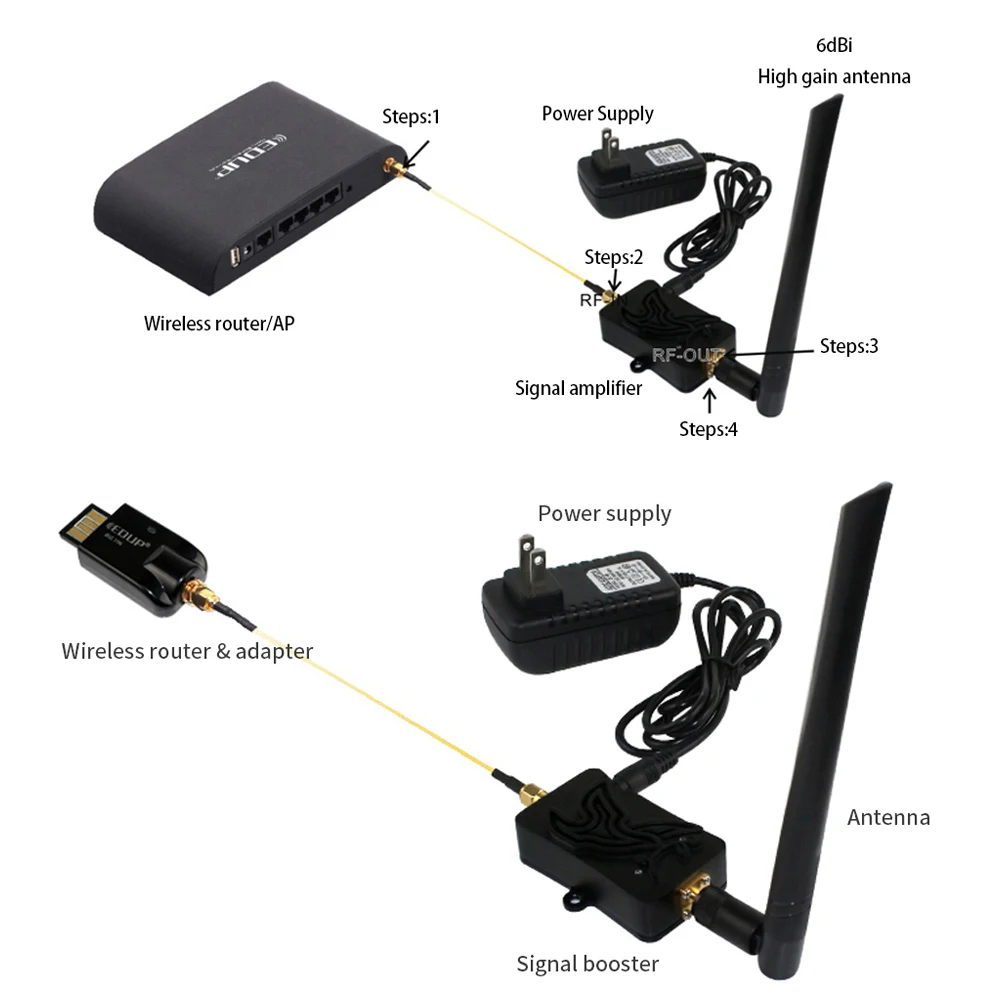EDUP AB003 8W WiFi Booster 2.4 - Wifi Range Extender reseña y precio