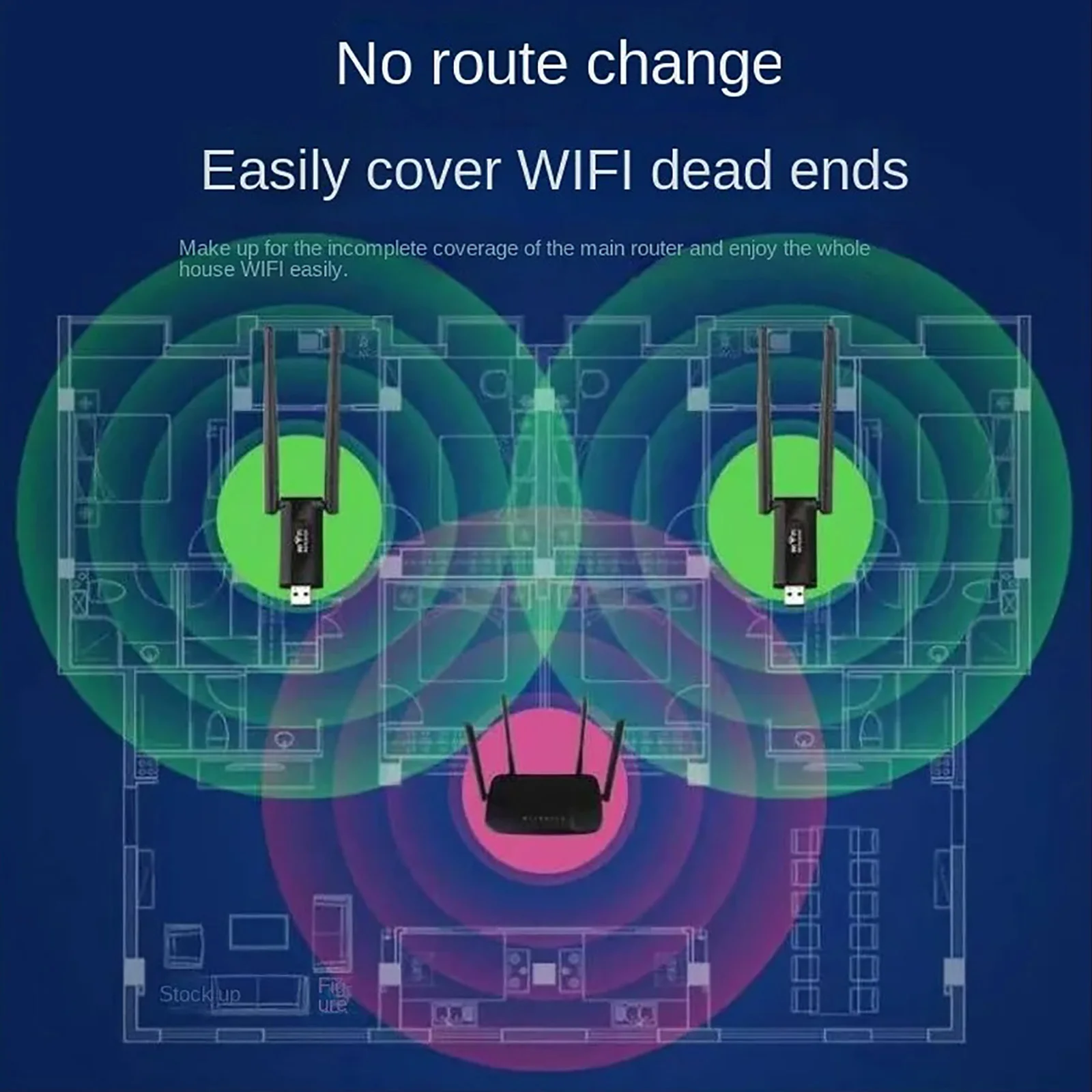 KEBIDUMEI 300Mbps USB Wireless - Wifi Range Extender reseña y precio