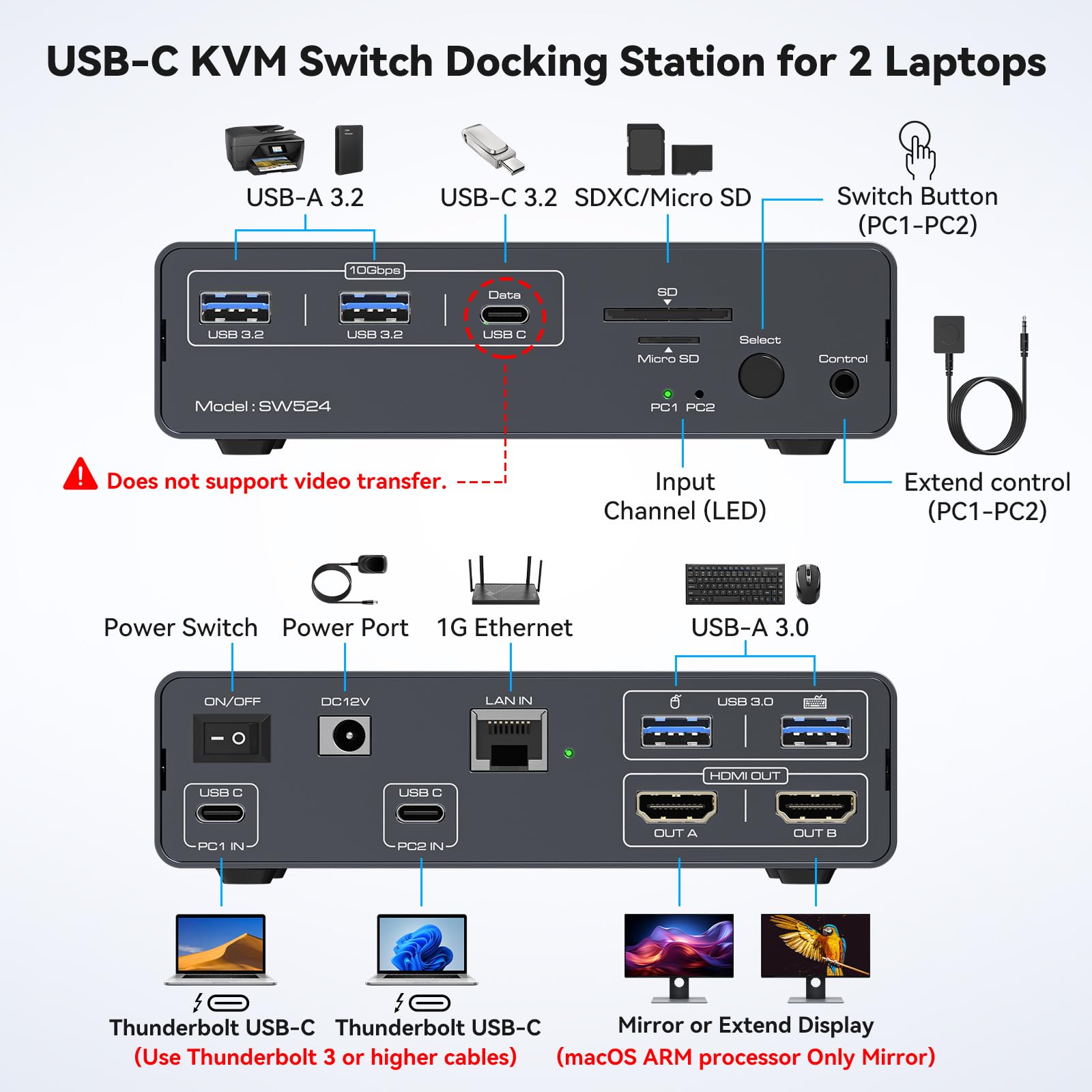 USB C KVM Switch 2 Monitors 2  - Docking Station Usb C reseña y precio