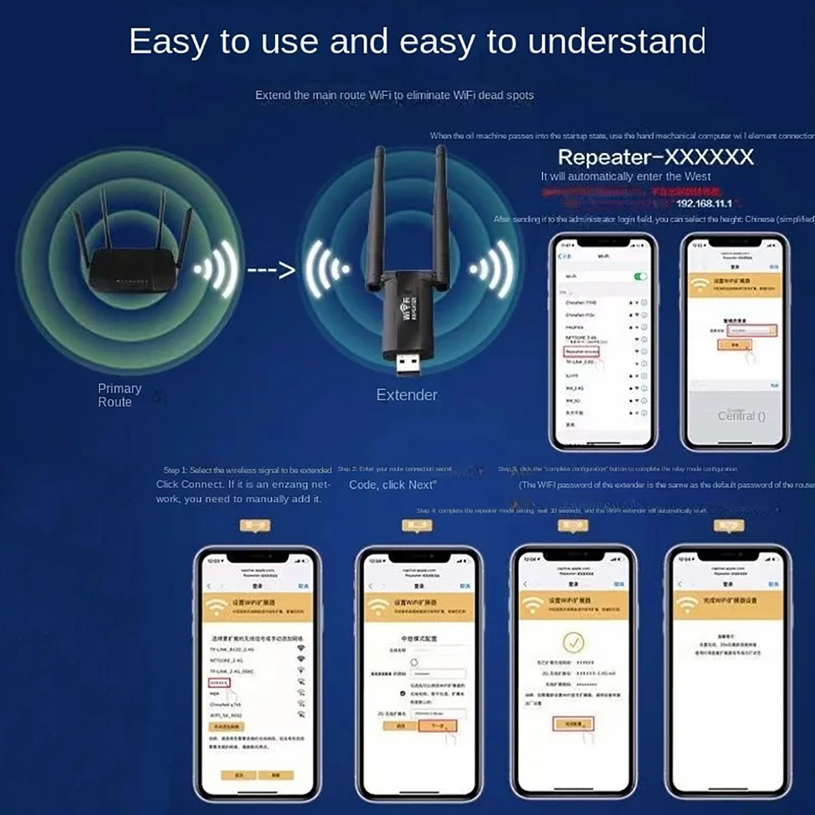 300Mbps USB Wireless WiFi Sign - Wifi Range Extender reseña y precio