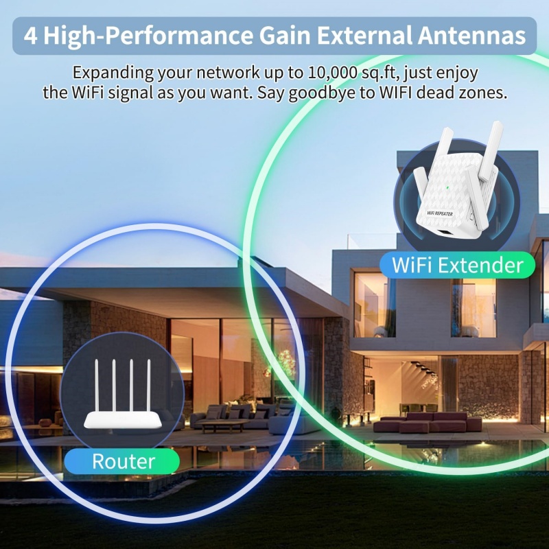 1200Mbps Wireless Wifi Extende - Wifi Range Extender reseña y precio