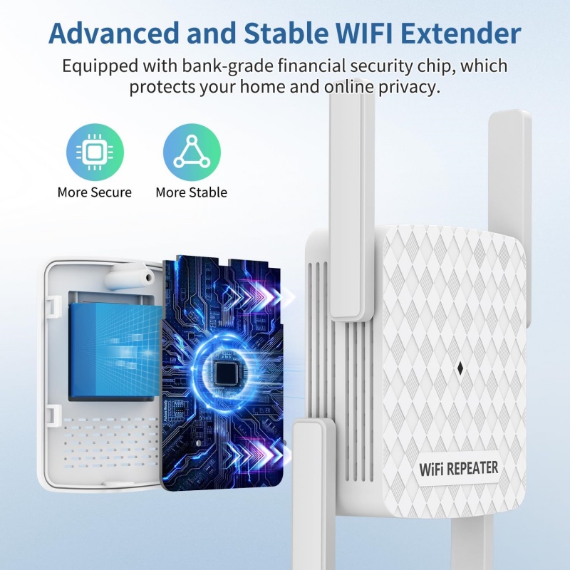 1200Mbps Wireless Wifi Extende - Wifi Range Extender reseña y precio