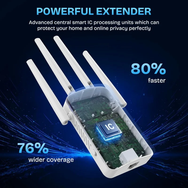 1200Mbps Dual Band WiFi Repeat - Wifi Range Extender reseña y precio