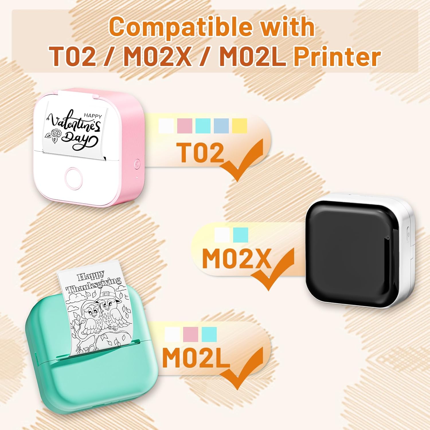 Thermal Sticker Paper, 50mmx3. - Label Printer Thermal reseña y precio
