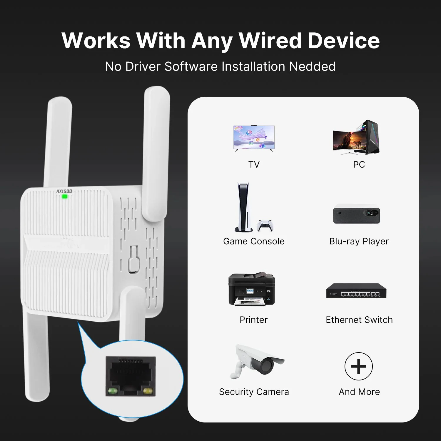 KEBIDUMEI 5Ghz AX1500 WiFi 6 R - Wifi Range Extender reseña y precio