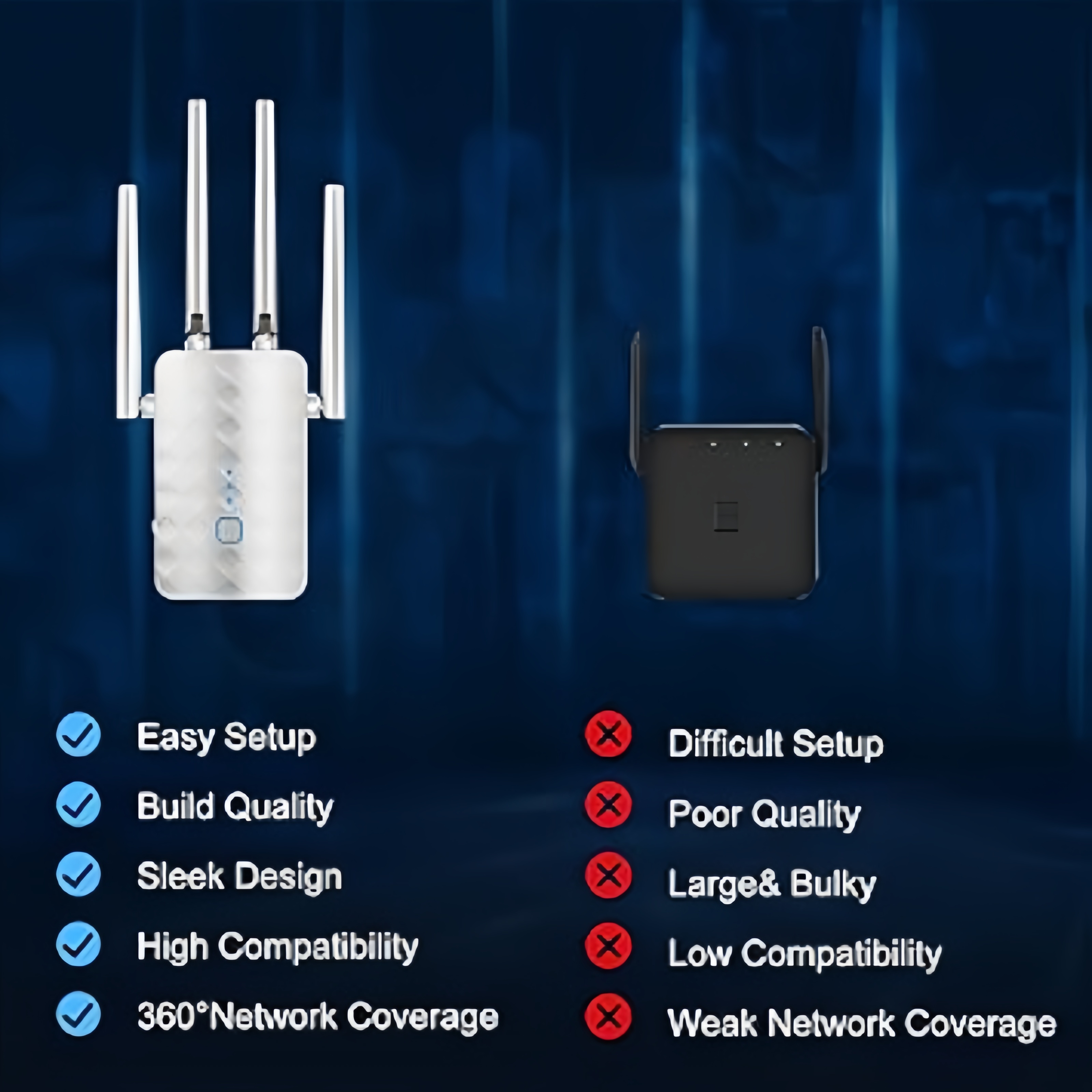 1200Mbps WiFi Repeater Wireles - Wifi Range Extender reseña y precio
