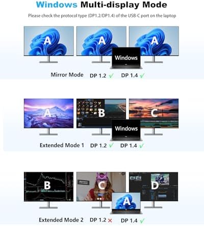 Portable USB C Dock for Multip - Docking Station Usb C reseña y precio