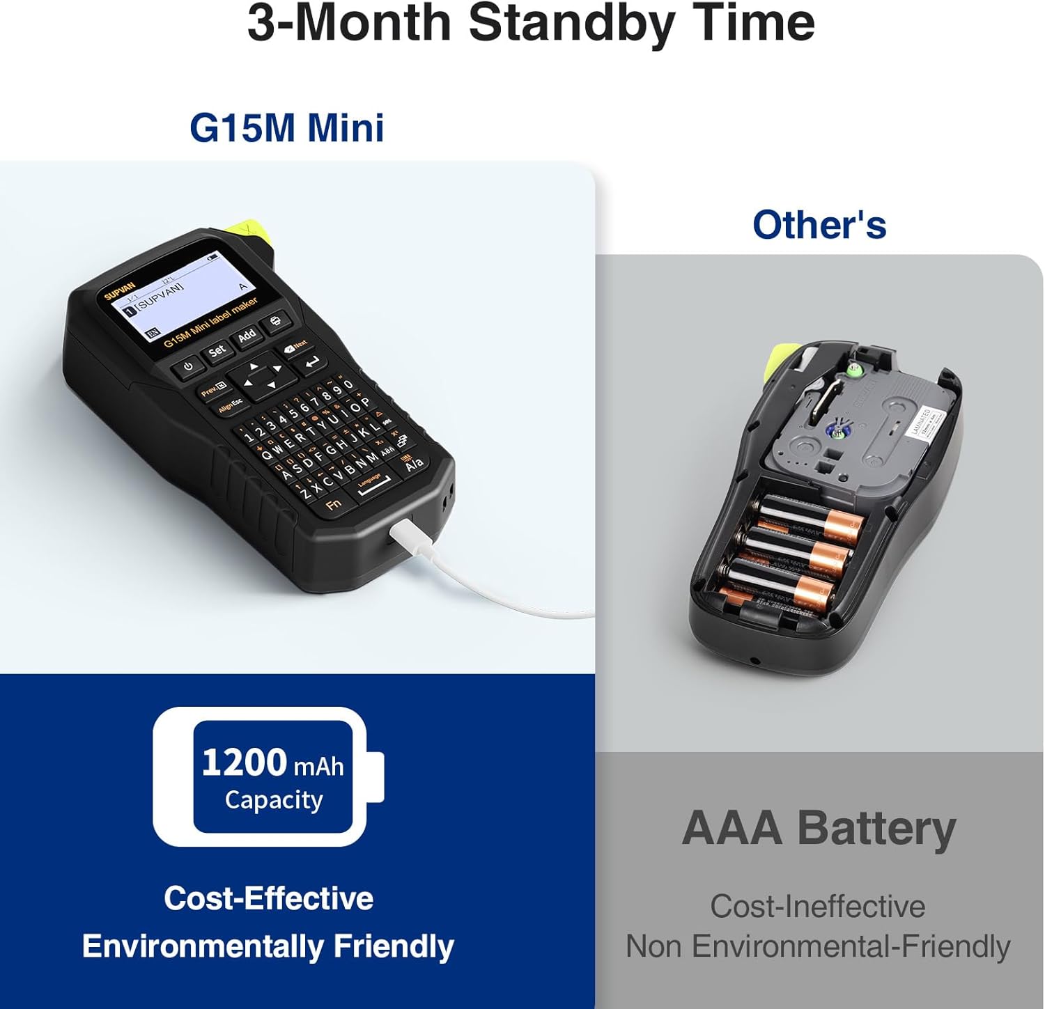 Mini Portable Label Maker with - Label Printer Thermal reseña y precio