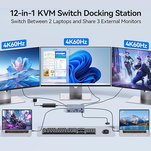 USB C KVM Switch 3 Monitors 2  - Docking Station Usb C reseña y precio